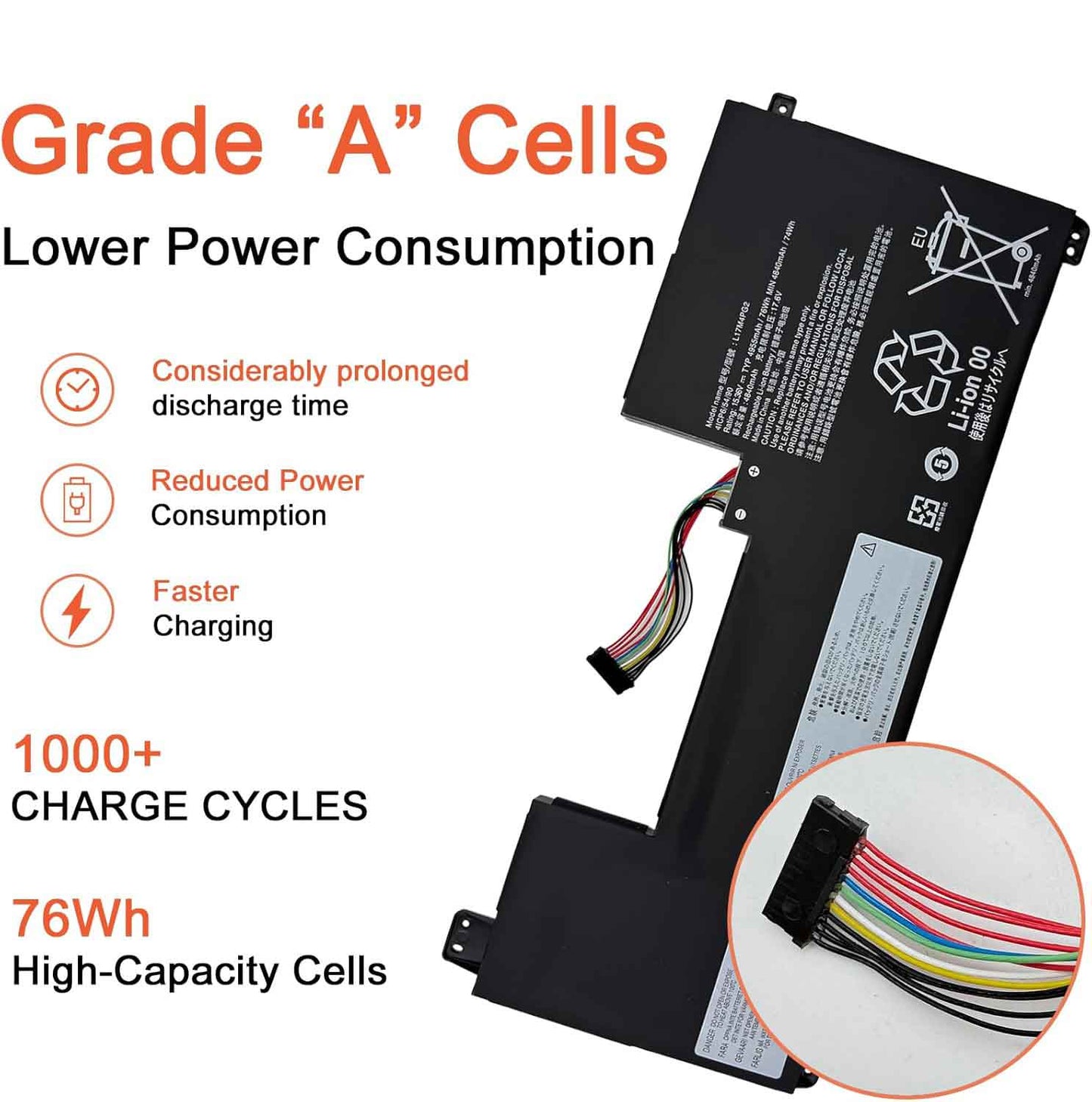 Genuine L17M4PG2 L17C4PG2 Laptop Battery Compatible with Lenovo Legion Y730-17 Y740-17ICH Y730-17ICH Y730-17ICHG Y740-17 Y740-17ICHG Y740-17ICH Y9000K L17L4PG2 L17S4PG2 L17C4PG2 76Wh 4955mAh 15.36V