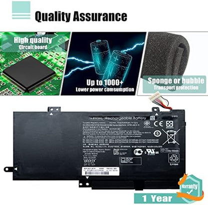 RE03XL L32656-005 Laptop Battery Replacement for HP ProBook 450 G6 450 G7 440 G6 430 445 455R G6 430 440 445 G7 Serie for hp probook 450 g6 Battery
